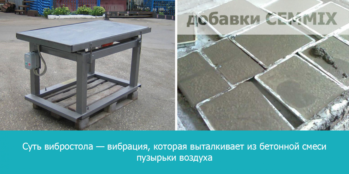 Изготовление добротного вибростола для производства тротуарной плитки