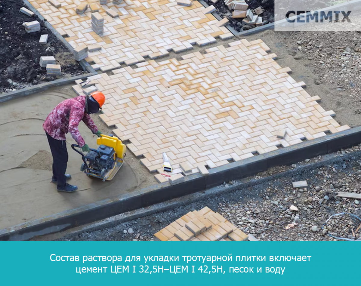 Состав раствора для укладки тротуарной плитки включает цемент ЦЕМ I 32,5Н–ЦЕМ I 42,5Н, песок и воду