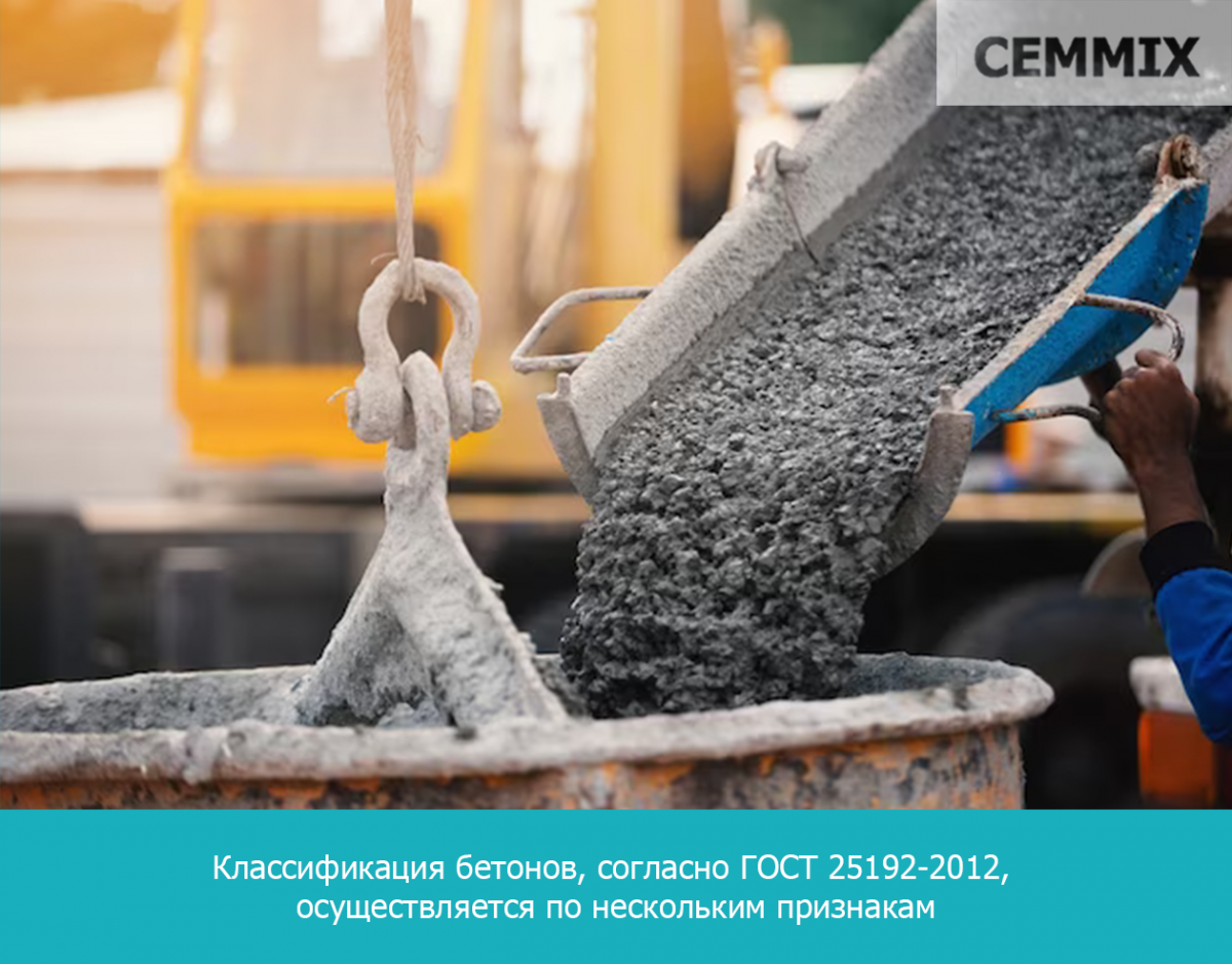Классификация бетонов, согласно ГОСТ 25192-2012, осуществляется по нескольким признакам
