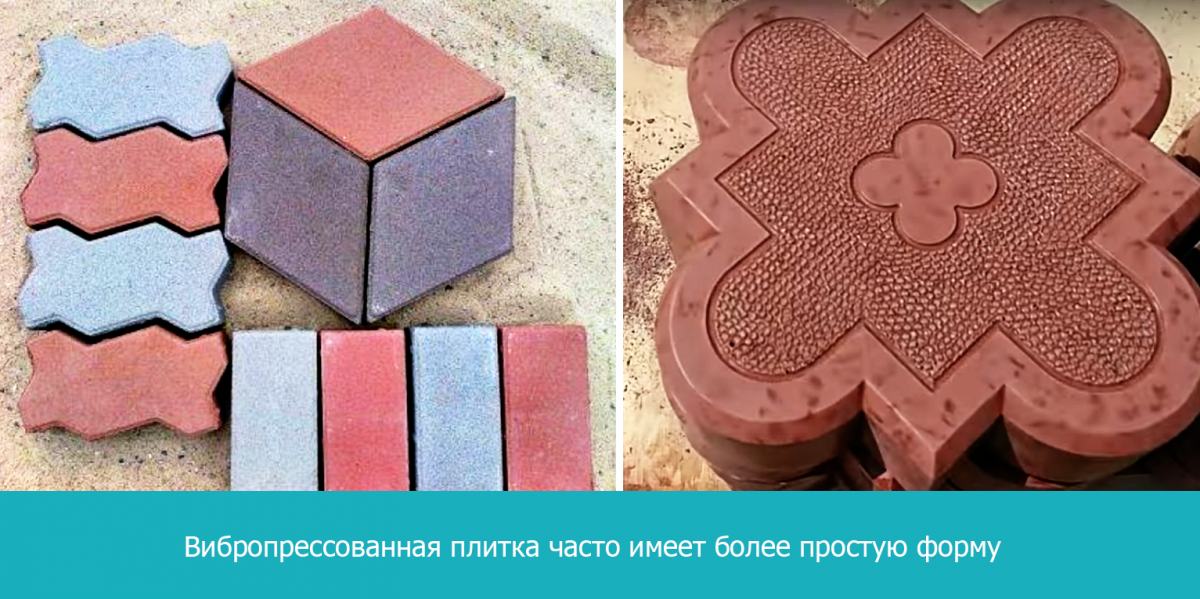 Как сделать керамическую плитку - wikiHow