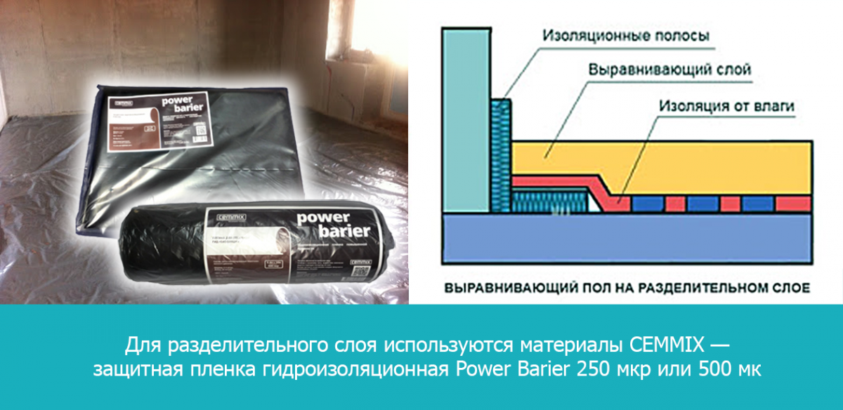 Для разделительного слоя испольщуются материалы CEMMIX - защитная пленка гидроизоляционная Power Barier 250 мкр или 500 мкр